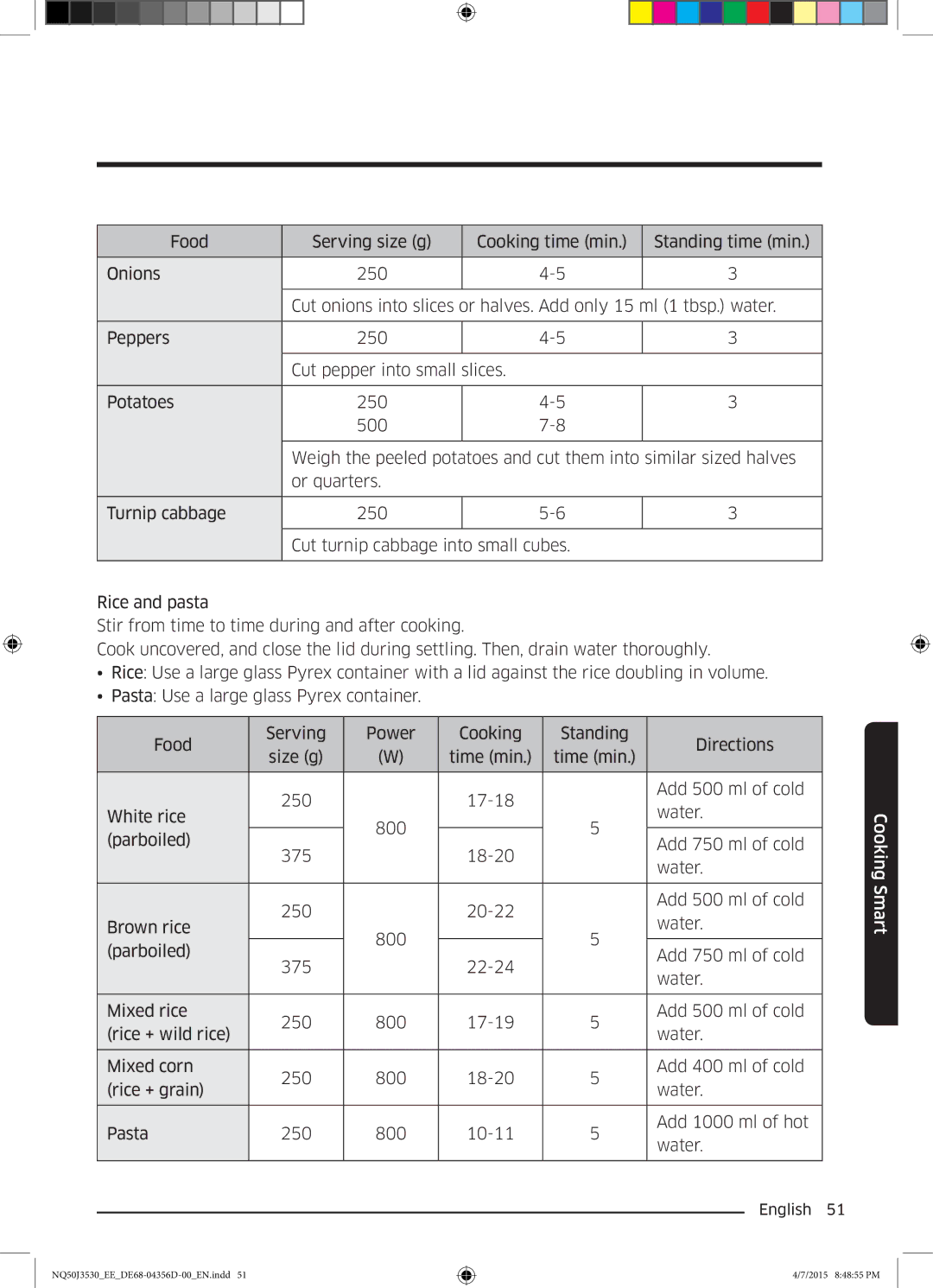 Samsung NQ50J3530BS/EE manual English  